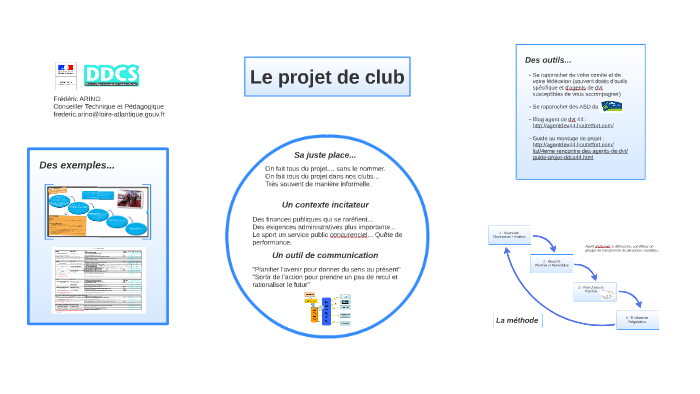 comment réaliser un projet de club