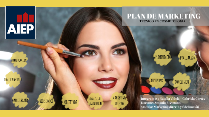PLAN DE MARKETING by gabriela cortes on Prezi