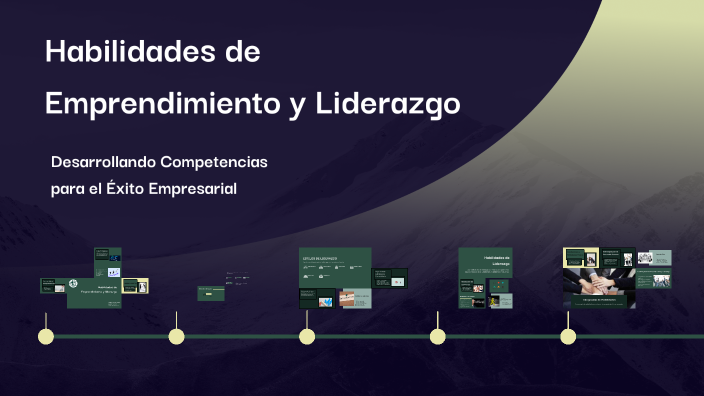 Habilidades de Emprendimiento y Liderazgo by natalia miranda on Prezi