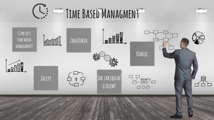 Time Based Management by maczek pikczek on Prezi