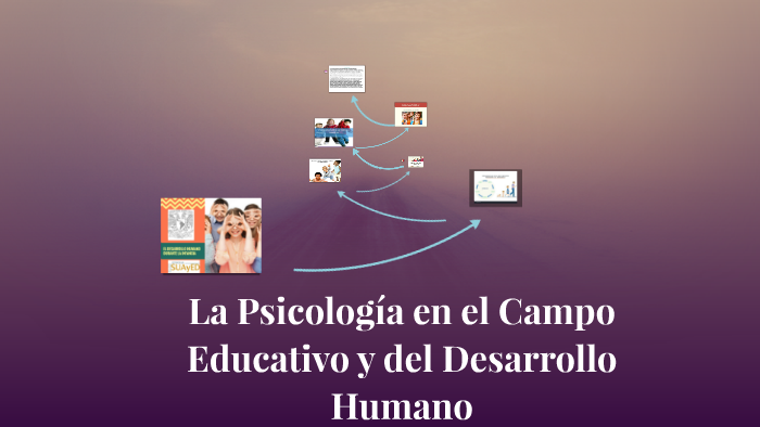 La Psicología en el Campo Educativo y del Desarrollo Humano by Liliana ...