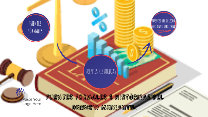 FUENTES FORMALES E HISTÓRICAS DEL DERECHO MERCANTIL by Maria Jesus ...