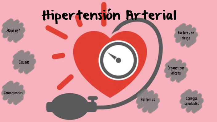 Hipertensión Arterial by Rocio Calderon on Prezi