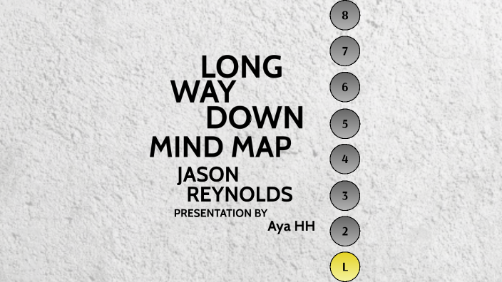 LONG WAY DOWN MIND MAP By Aya Hajj Hassan On Prezi