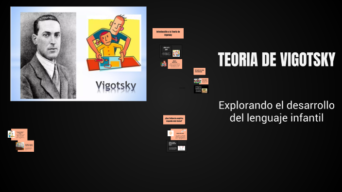 TEORIA DE VIGOTSKY by Maria Angelica Montiel Gutierrez on Prezi