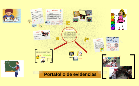 Portafolio de evidencias by Nina Pedrero on Prezi