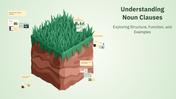 Understanding Noun Clauses by Robny Zetrene on Prezi