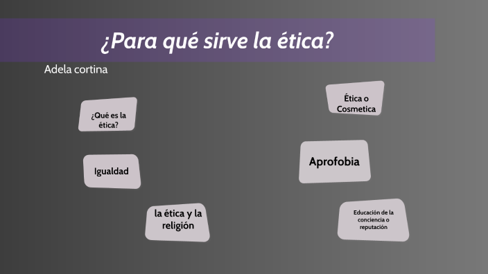 QUE ES LA ETICA by oscar doria on Prezi