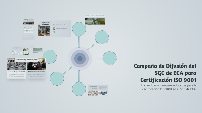Campaña de Difusión del SGC de ECA para Certificación ISO 9001 by ...