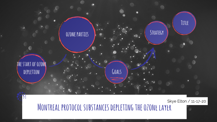 Montreal Protocol Substances that Deplete the Ozone Layer by Skye Elton ...