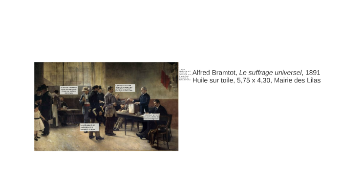 A Quelle Date Le Suffrage Universel Complet Est établi