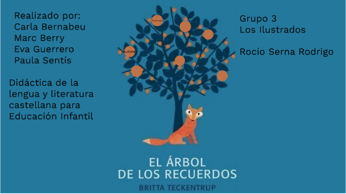 El Arbol De Los Recuerdos By Carla Bernabeu On Prezi