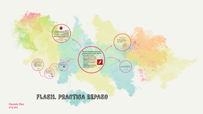 FLASH. PRACTICA REPASO by Daniela Azc on Prezi