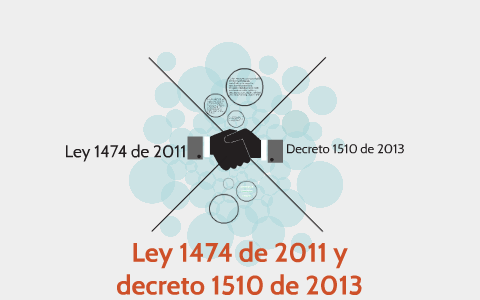 Ley 1474 de 2011 y by marcela quintero on Prezi