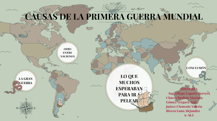 Causas de la primera guerra mundial by Azul Marysol Gomez Vergara on Prezi