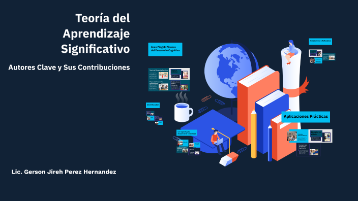 Teoría del Aprendizaje Significativo by Perez Hernandez Gerson Jireh on ...