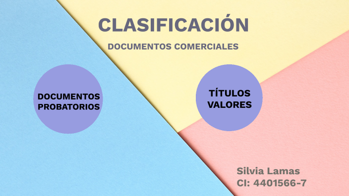 Clasificación De Documentos Comerciales By Silvia Lamas 3502