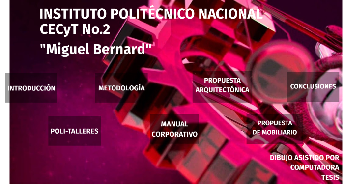 TESIS by Itzel Rodriguez on Prezi