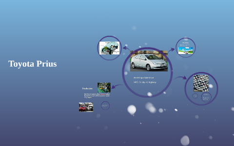 Toyota Prius by Zach Kelly on Prezi