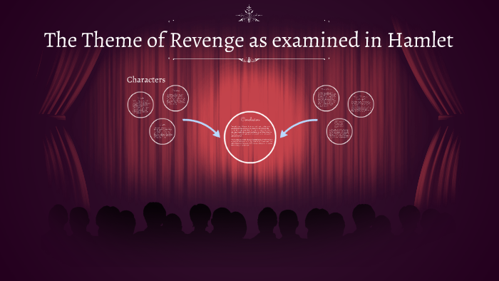 hamlet thesis on revenge