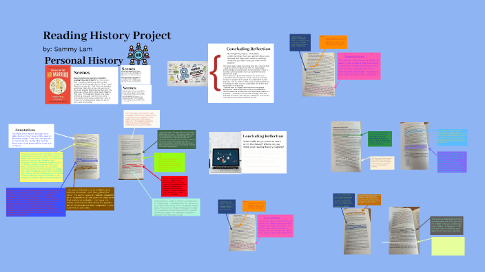 Reading History Project by Sammy Lam on Prezi