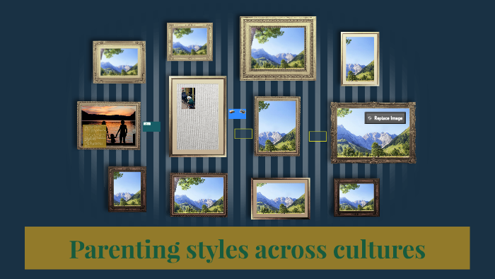Parenting styles across cultures by bianca Dinu on Prezi