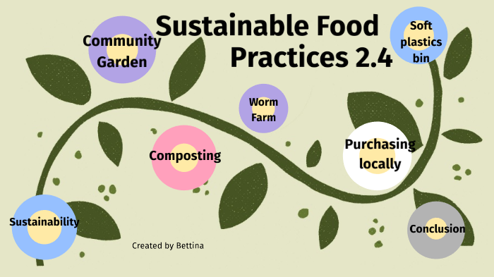 Evaluate Sustainable Food Practices by Bettina Hussey on Prezi