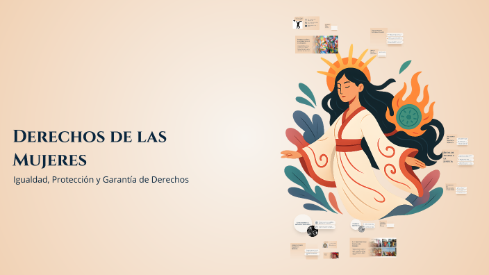 Derechos de las Mujeres by Princesa Martelo on Prezi