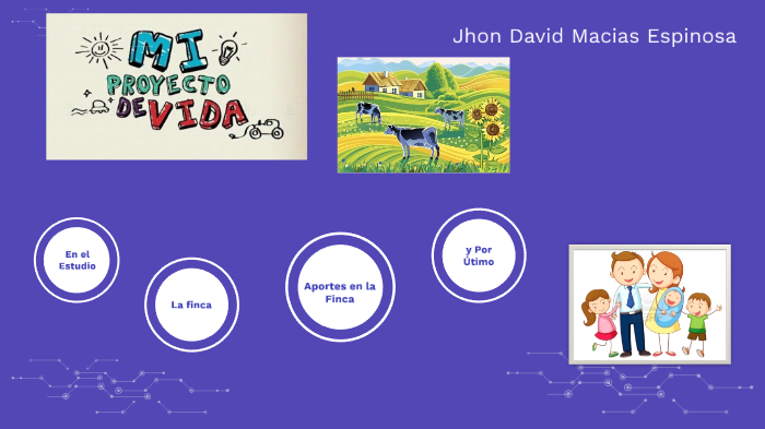 Mi Proyecto de Vida by Jhon david Macias Espinosa on Prezi