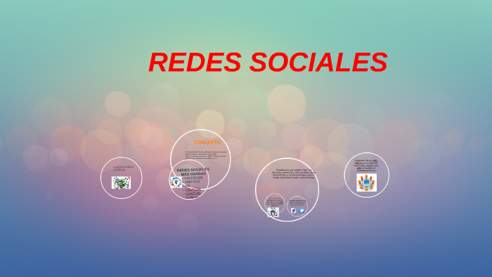 REDES SOCIALES by marcos alvarado leon on Prezi