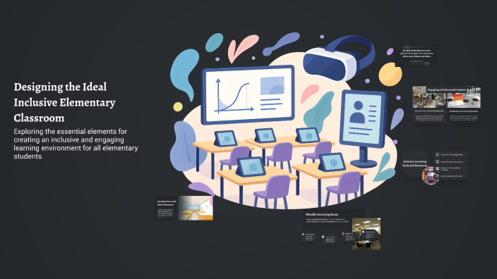 Designing the Ideal Inclusive Elementary Classroom by Ariel Robinson on ...
