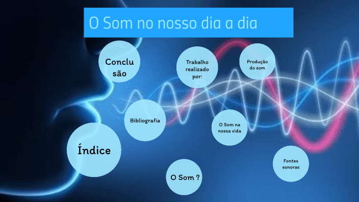 O Som no nosso dia a dia by Matilde Sousa on Prezi