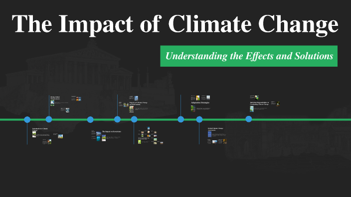 The Impact of Climate Change by Cobian on Prezi