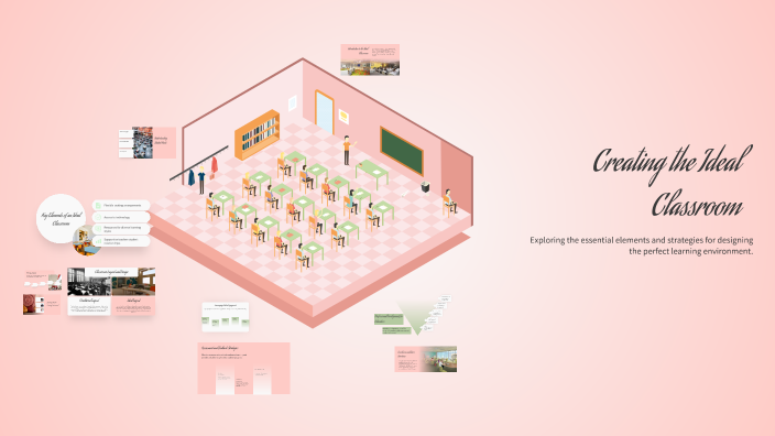 Creating the Ideal Classroom by Lemnaru Narcisa on Prezi