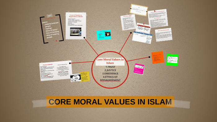 core-moral-values-in-islam-by-matt-michael