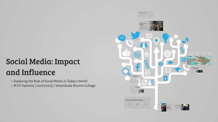 The Impact of Social Media on Society by FAYAS KHAN on Prezi