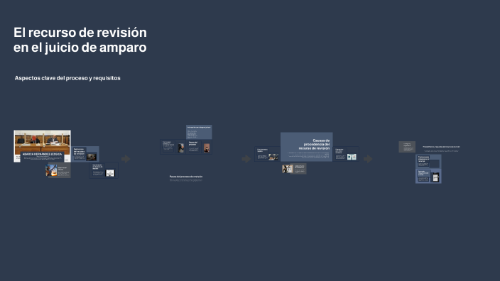 El recurso de revisión en el juicio de amparo by Jessica Abarca on Prezi