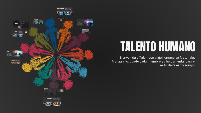 TALENTO HUMANO by Capital Humano on Prezi