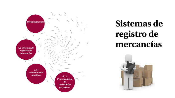 Sistemas de registro de mercancías by Yamil Said Guridi Arrieta on Prezi