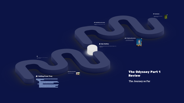 The Odyssey Part 1 Review by Anna Henson on Prezi
