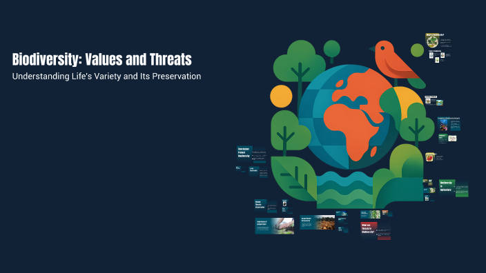 Biodiversity: Values and Threats by Kavya Shree Nunna on Prezi