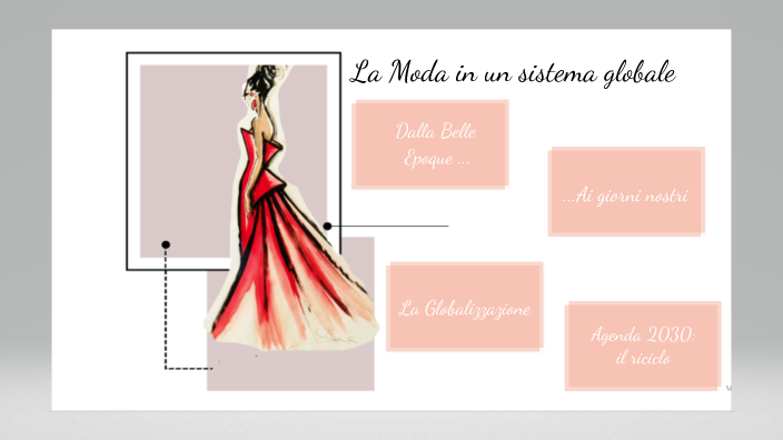 TESINA 2 by yasmine khouti on Prezi
