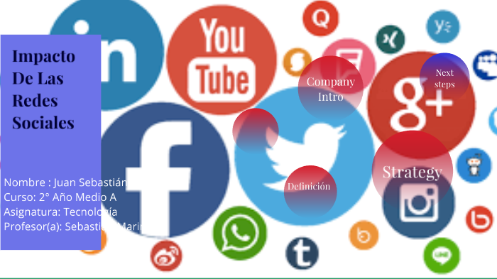 El Impacto De Las Redes Sociales by Juan Sebastián Martínez on Prezi