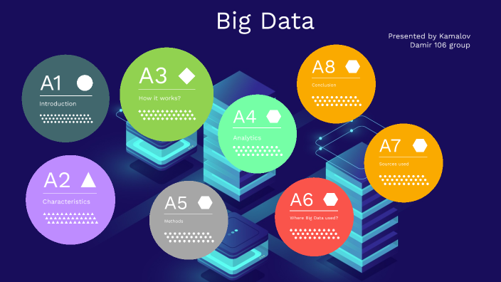 Big Data by DDomiRR _ on Prezi