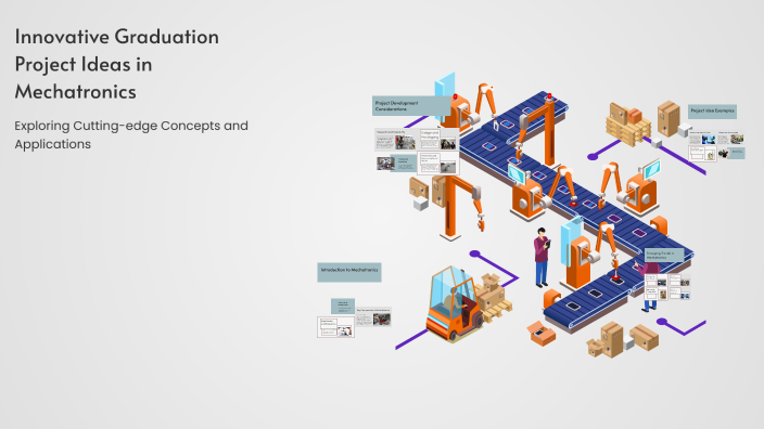 Innovative Graduation Project Ideas in Mechatronics by Ahmed Shaddad on ...