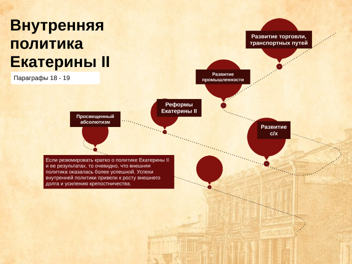 Политика екатерины 2 тест