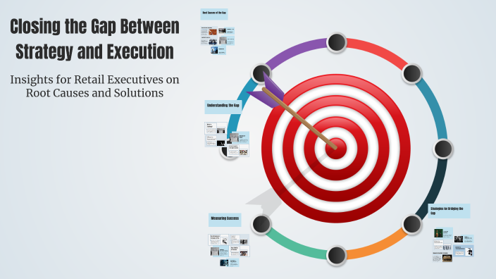 Closing the Gap Between Strategy and Execution by Bonnie MacDonald on Prezi