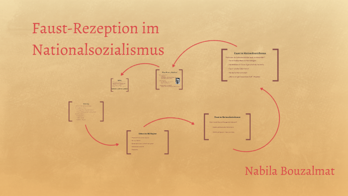 Faust-Rezeption im Nationalsozialismus