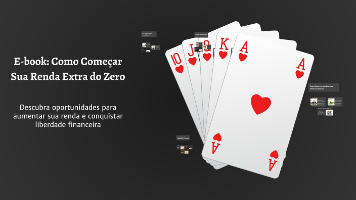 E-book: Como Começar Sua Renda Extra do Zero by Mozart unico on Prezi