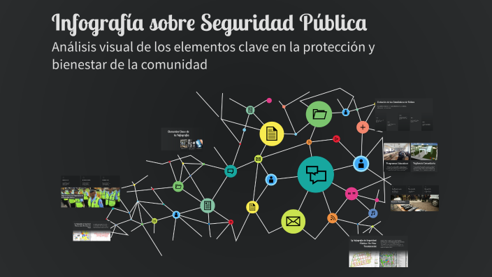 Infografía sobre Seguridad Pública by Jostin Lopez on Prezi